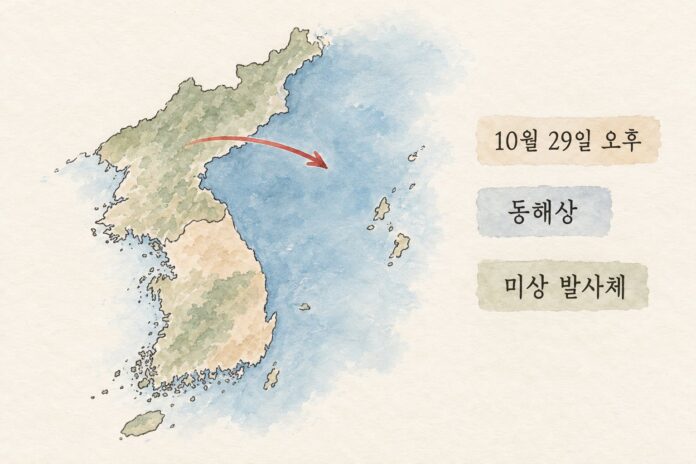 북한의 10월 29일 발사 방향과 미상 발사체라는 초기 발표 내용을 보여준다.