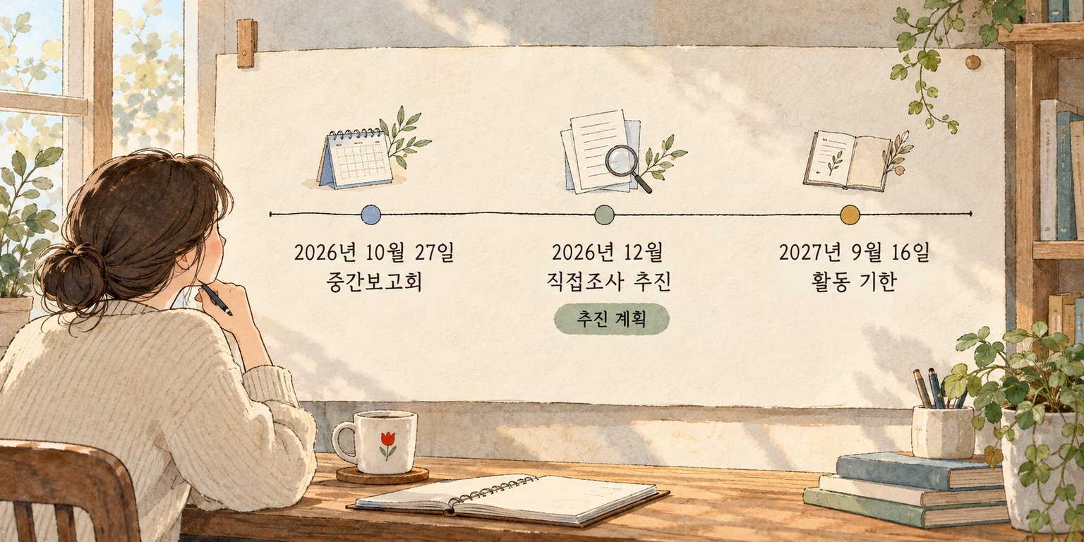 특조위 중간보고회와 직접조사 추진 계획, 연장된 활동 기한을 나타낸 시간선이다.